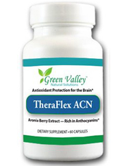 Theraflex ACN Review: Is It Safe?