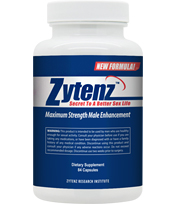 Zytenz Review: Is It Safe?